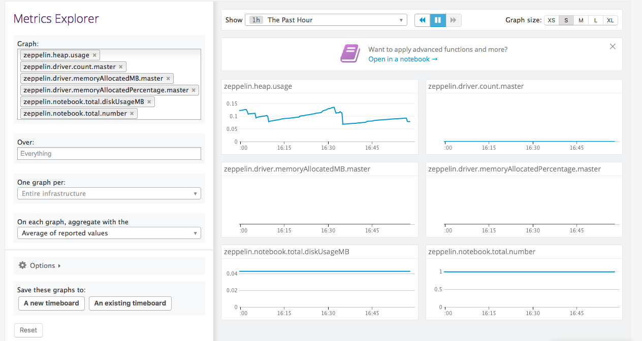 ../../../_images/zeppelin-metrics.png